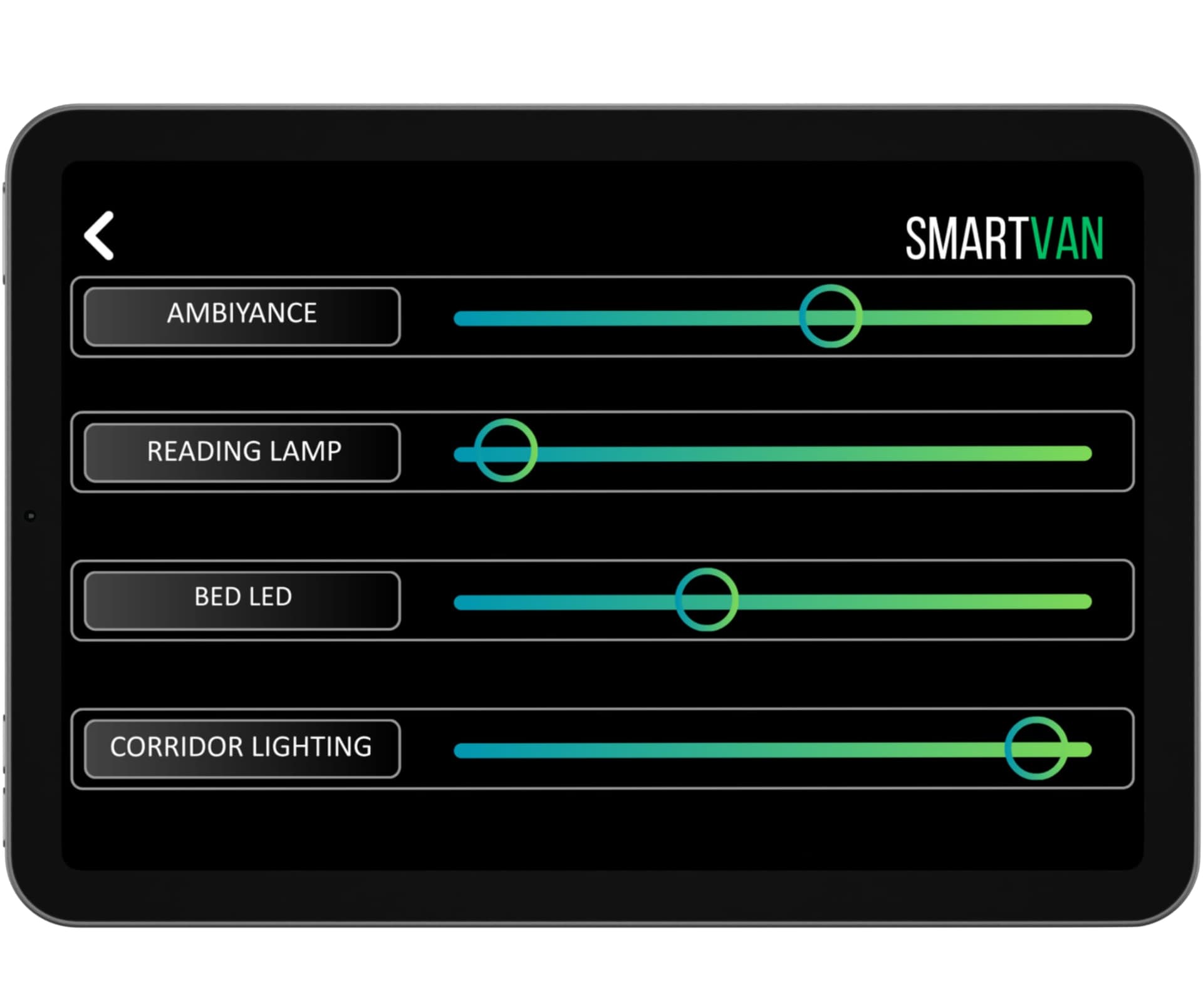 Methus Karavan Smartvan Akıllı Karavan Sistemi Brand Series