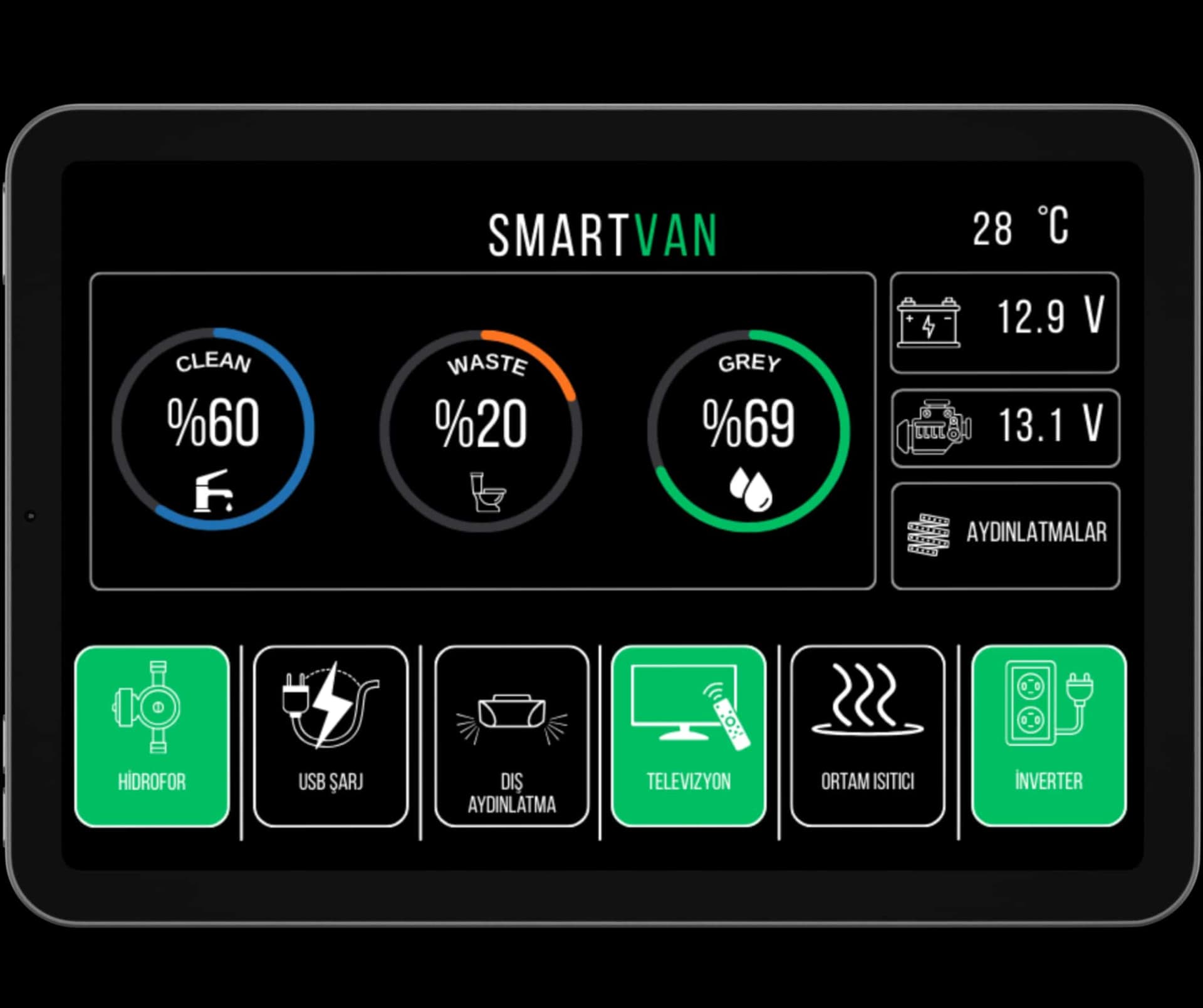 Methus Karavan Smartvan Akıllı Karavan Sistemi Mono Series