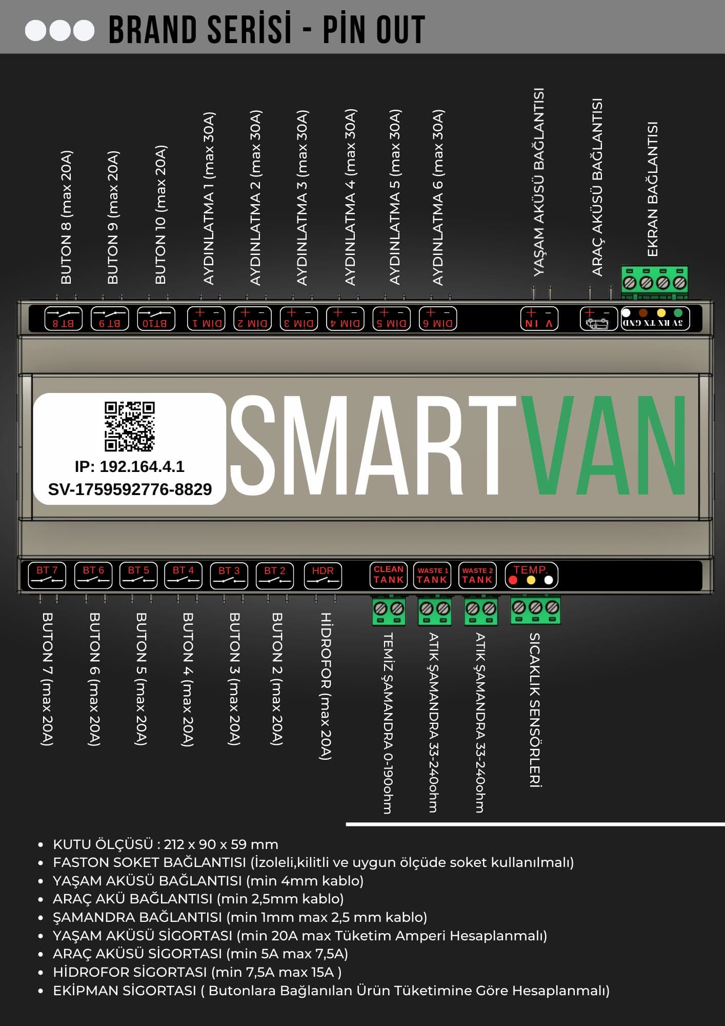 Methus Karavan Smartvan Akıllı Karavan Sistemi Mono Series