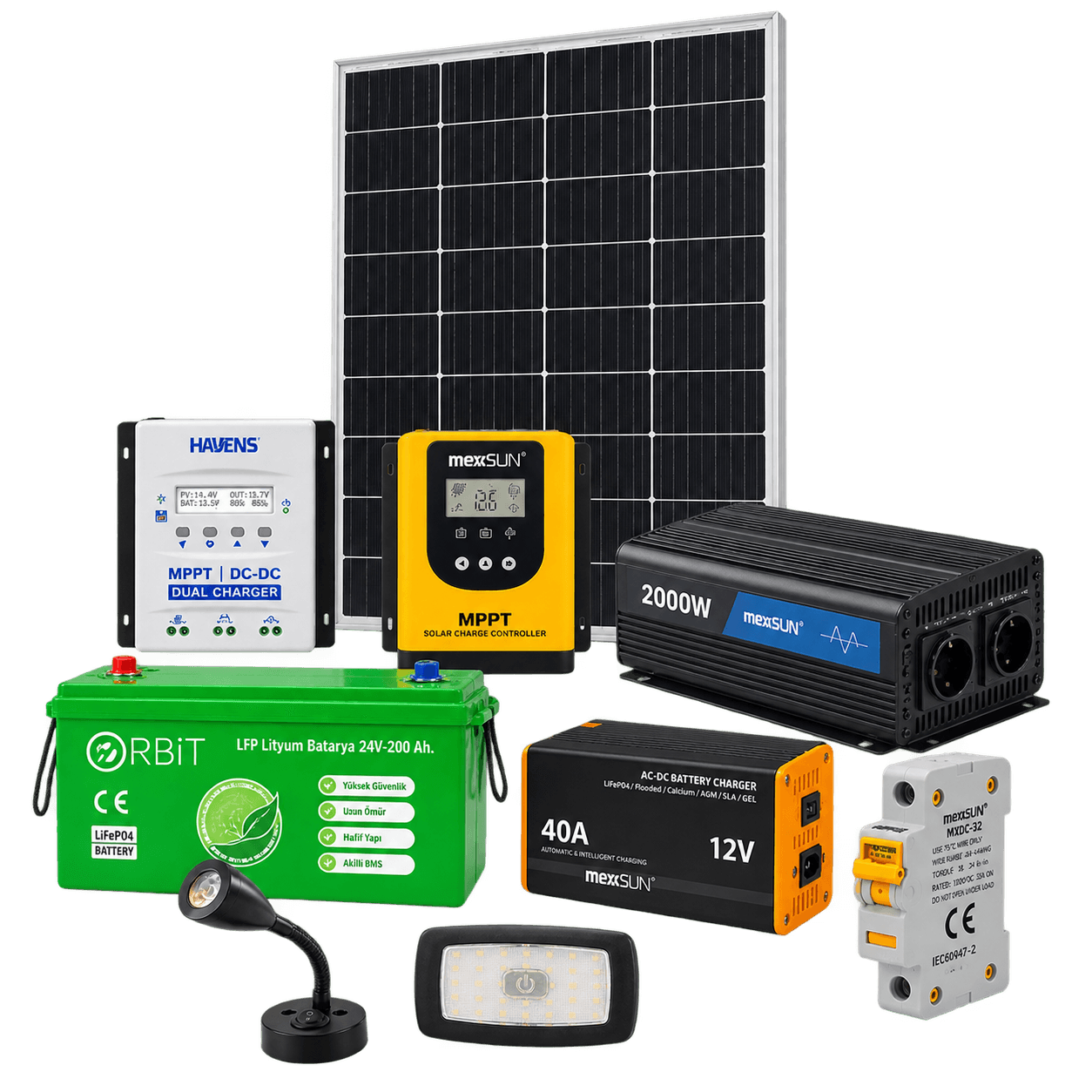 Elektrik ve Solar Sistemler